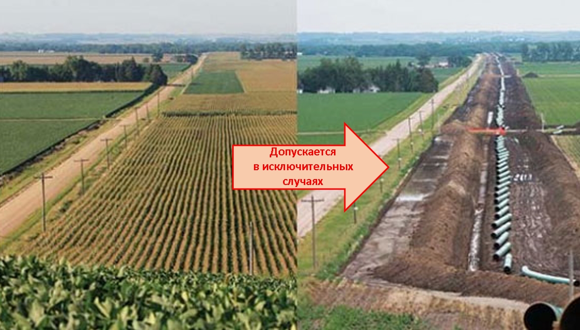 Дела земельные. О переводе земель сельхоз назначения в другие категории.